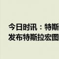 今日时讯：特斯拉cybertruck卡车将在今年问世 没有新车发布特斯拉宏图计划到底说了什么