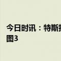 今日时讯：特斯拉得州锂冶炼厂已动工 特斯拉投资日公布宏图3