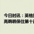 今日时讯：英格拉姆轰40+6+5率队战胜开拓者 英格拉姆新高鹈鹕保住第十西部最新排名