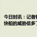 今日时讯：记者针对威少的讨论并不公平 某高管威少加入后快船的威胁低多了