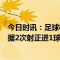 今日时讯：足球杯加纳乔破门曼联3-1西汉姆 加纳乔本场数据2次射正进1球11次盘带6次成功评分7.5
