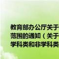 教育部办公厅关于进一步明确义务教育阶段校外培训学科类和非学科类范围的通知（关于教育部办公厅关于进一步明确义务教育阶段校外培训学科类和非学科类范围的通知简介）