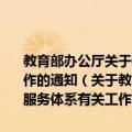 教育部办公厅关于构建全日制专业学位硕士研究生就业服务体系有关工作的通知（关于教育部办公厅关于构建全日制专业学位硕士研究生就业服务体系有关工作的通知简介）