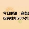 今日时讯：商务部过去一年商务运行稳中有进好于预期 订单仅有往年20%外贸出啥事了