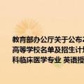 教育部办公厅关于公布2014/2015学年度招收本科临床医学专业 英语授课来华留学生的高等学校名单及招生计划的通知（关于教育部办公厅关于公布2014/2015学年度招收本科临床医学专业 英语授课来华留学生的高等学校名单及招生计划的通知简介）