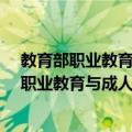 教育部职业教育与成人教育司推荐教材·美术（关于教育部职业教育与成人教育司推荐教材·美术简介）