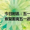 今日时讯：五一假期或将成今年首个出游高峰 4月1日全面恢复距离五一还有2个月