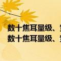 数十焦耳量级、宽带非共线光参量啁啾脉冲放大研究（关于数十焦耳量级、宽带非共线光参量啁啾脉冲放大研究简介）