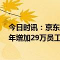 今日时讯：京东2022年全年净收入首次破万亿 京东过去三年增加29万员工