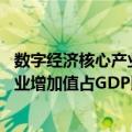 数字经济核心产业增加值占GDP比重（关于数字经济核心产业增加值占GDP比重简介）