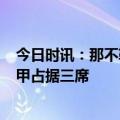 今日时讯：那不勒斯队史首次欧冠八强 欧冠8强联赛分布意甲占据三席