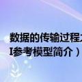 数据的传输过程之OSI参考模型（关于数据的传输过程之OSI参考模型简介）