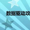 数据驱动攻击（关于数据驱动攻击简介）