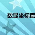 数显坐标磨床（关于数显坐标磨床简介）