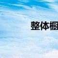 整体橱柜（关于整体橱柜简介）