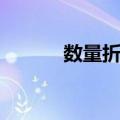 数量折扣（关于数量折扣简介）