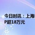 今日时讯：上海去年外来常住人口减少超25万 上海人均GDP超18万元