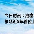 今日时讯：洛塞尔索得知无缘世界杯哭了3天 洛塞尔索是阿根廷近8年首位上半场助攻双响球员上一位是阿圭罗