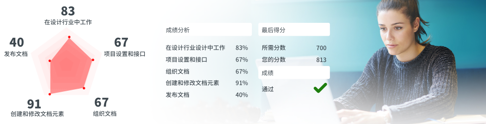 Adobe国际认证