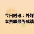 今日时讯：外媒卢克肖已与曼联续约至2027 记者无论曼联本赛季最终成绩如何收购者都不会放弃交易