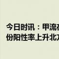 今日时讯：甲流在广东进入新流行高峰 流感监测显示南方省份阳性率上升北方省份下降