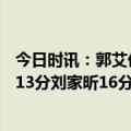 今日时讯：郭艾伦13分辽宁大胜双杀青岛 弗格38+7张镇麟13分刘家昕16分辽宁收官战大胜青岛