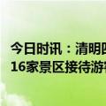 今日时讯：清明四川A级景区接待游客超256万人 清明北京216家景区接待游客96万人