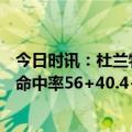 今日时讯：杜兰特29分太阳克残阵掘金获7连胜 杜兰特三项命中率56+40.4+91.9正式进入180俱乐部