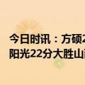 今日时讯：方硕22+6北京44分大胜吉林 孙铭微25+6+8 东阳光22分大胜山西