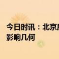 今日时讯：北京房山拟试点一区一策 北京房山购房新政试点影响几何