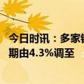 今日时讯：多家银行高管回应提前还房贷 世行将中国增长预期由4.3%调至
