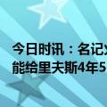 今日时讯：名记火箭已位5位教练安排面试 Shams湖人夏天能给里夫斯4年5100万若超过6000万则很难匹配