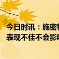 今日时讯：施密特我们也应该得到一个点球 施密特最近联赛表现不佳不会影响到本菲卡和国米在欧冠的发挥