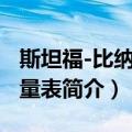 斯坦福-比纳智力量表（关于斯坦福-比纳智力量表简介）