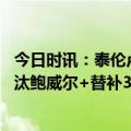 今日时讯：泰伦卢谈出局最强的连个球员缺阵 快船遭太阳淘汰鲍威尔+替补3核难救主威少绝望发挥防守拉胯