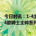 今日时讯：1-4出局比克斯塔夫沮丧但不失望 阿伦仅4分4板4助骑士主帅系列赛里罗宾逊的体型对他影响很大