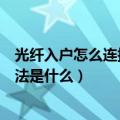 光纤入户怎么连接光猫和无线路由器（配置无线路由器的方法是什么）