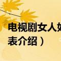 电视剧女人如花演员表（电视剧女人如花演员表介绍）