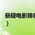 悬疑电影排行榜前十名（经典悬疑电影前十名）