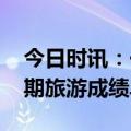 今日时讯：一起感知沸腾的五一 全国五一假期旅游成绩单出炉