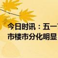 今日时讯：五一7个重点城市新房成交下滑 五一期间不同城市楼市分化明显