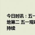 今日时讯：五一全球自驾报告出炉广州成热门国内自驾目的地第二 五一观察旅游经济迎重大战略转折加速回暖趋势还将持续