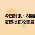 今日时讯：8组数字感受五一假期有多火爆 山西文旅回应网友怒批正收集意见会督促整改