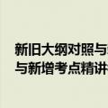 新旧大纲对照与新增考点精讲模测A册（关于新旧大纲对照与新增考点精讲模测A册简介）