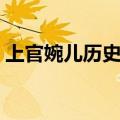 上官婉儿历史简介（上官婉儿历史简介描述）