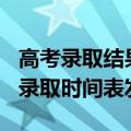 高考录取结果什么时候出来2020（2020高考录取时间表发布）