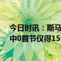 今日时讯：斯马特我们很幸运但差一口气 凯尔特人三分10中0首节仅得15分落后热火7分