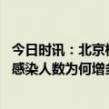 今日时讯：北京核酸亭重新上线工作人员回应 北京近期新冠感染人数为何增多
