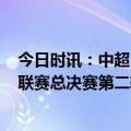 今日时讯：中超U21联赛蓉城U21以1-1战平国安 中超U21联赛总决赛第二轮津门虎U21以0-3负于大连人U21