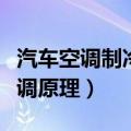 汽车空调制冷与制热的具体工作原理（汽车空调原理）